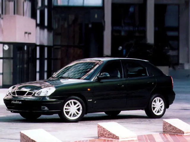 Daewoo Nubira (KLAJ) 1 поколение, рестайлинг, хэтчбек 5 дв. (04.1999 - 03.2002)